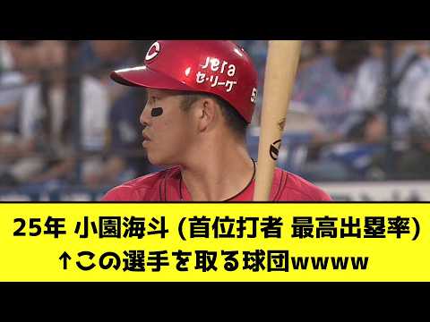 2025年 小園海斗(首位打者 最高出塁率)←この選手を取る球団wwwwwwwwww【なんJ反応】