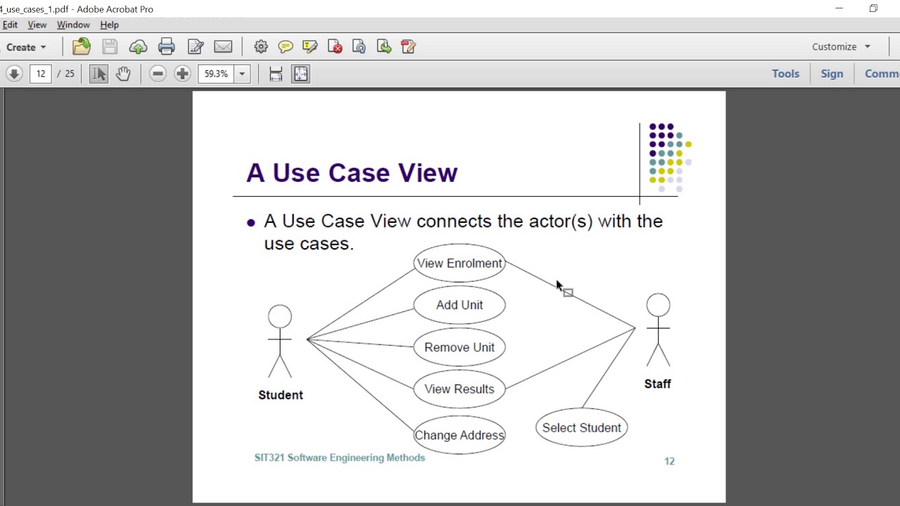Use Cases - Tutorial 14 - Software Engineering Methods | 2018