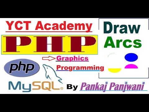 PHP 1 | Introduction | Hindi | By Pankaj Panjwani