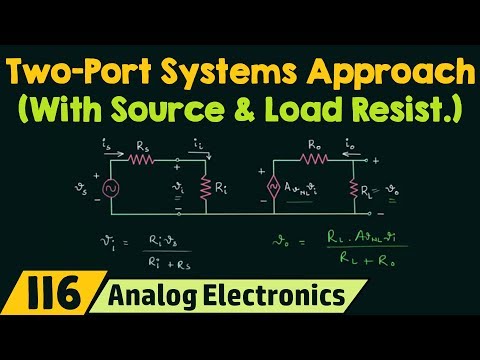 Semiconductor Materials