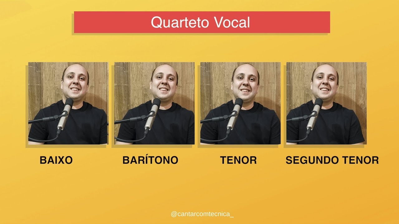 Como Dividir Vozes para Grupo Vocal