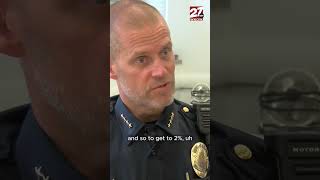 Possible budget cuts to Madison departments