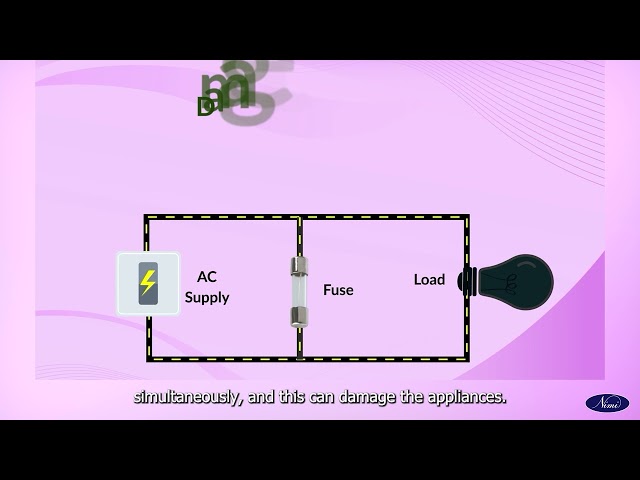 Apply fuse ,MCB rand ELCB relay