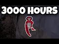 What 3000 Hours Of Gorilla Tag Looks Like
