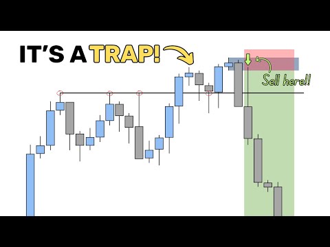 Beat the market with this liquidity 'FAKEOUT' strategy...