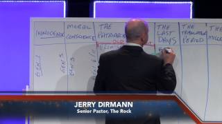 The Beginning of Sorrows