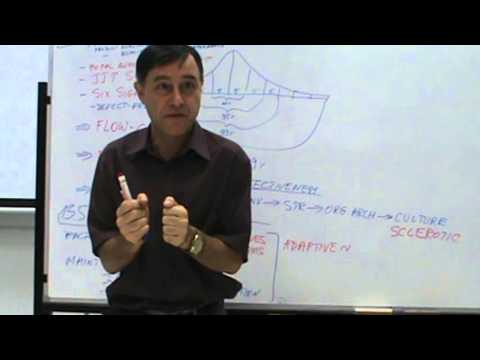 International Business Lecture 01