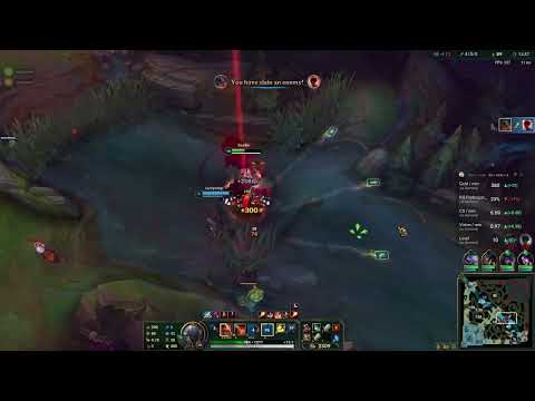 JG Aatrox goes crazy