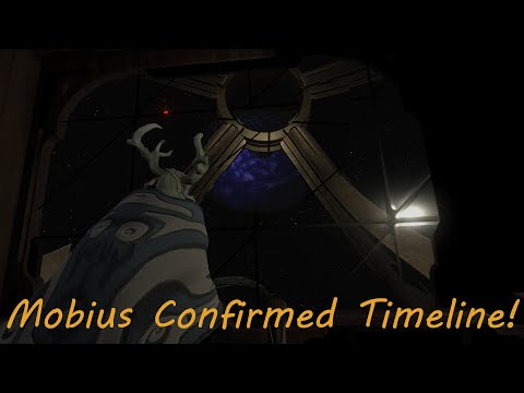 Echoes Of The Eye Explained