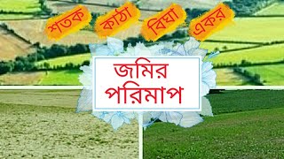 ভিডিও গ্যালারি