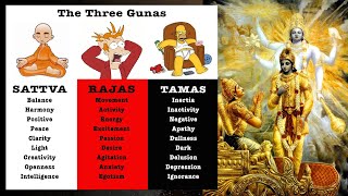 Three Gunas: Sattva Rajas and Tamas - Pravrajika D