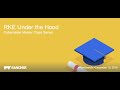 Kubernetes Master Class RKE Under The Hood