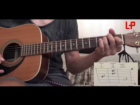 download lagu mp3 mp4 Coldplay Chords What If, download lagu Coldplay Chords What If gratis, unduh video klip Coldplay Chords What If