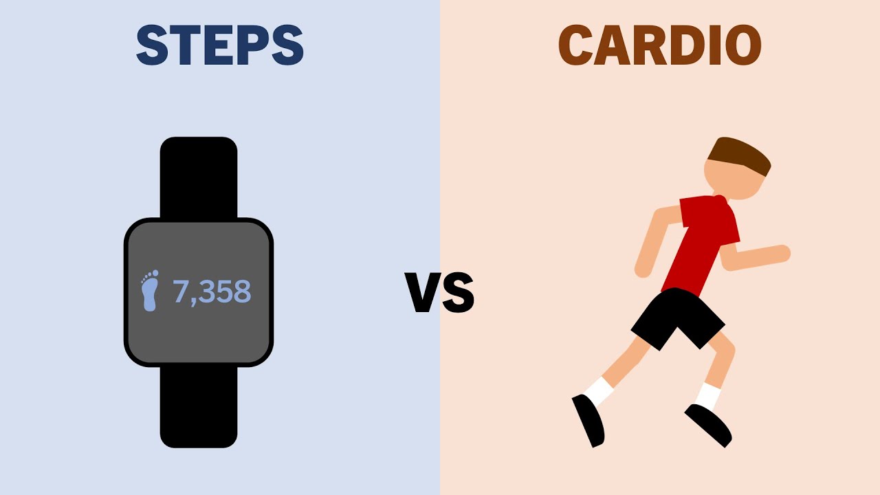 Steps vs Cardio | Which is Best for Fat Loss, Health & Performance?