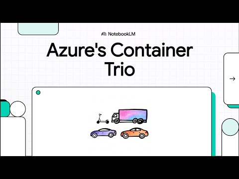 Azure Container services overview - ACI ACA AKS