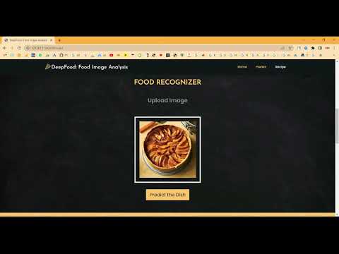 Food Calories Detection Image Dataset in Python Projects