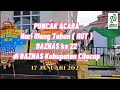 PUNCAK HUT BAZNAS Kabupaten Cilacap TAHUN 2023
