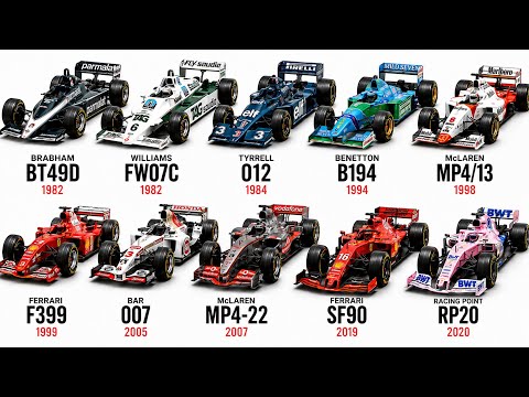 EVERY F1 CAR ACCUSED OF CHEATING EXPLAINED