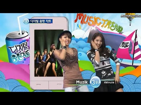 (2009/09/10) Popular song 4MINUTE digital music chart!