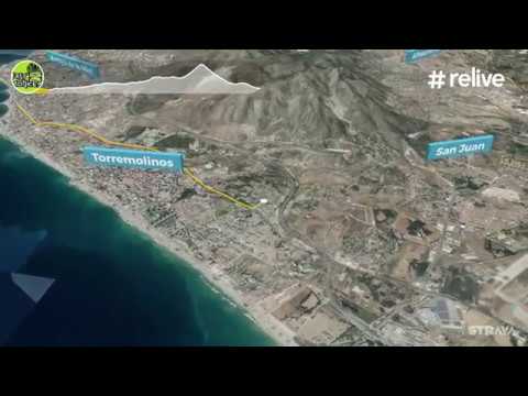 Road - Mijas Loop + Antennas (Level - Advanced)