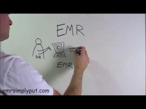 What is EMR?