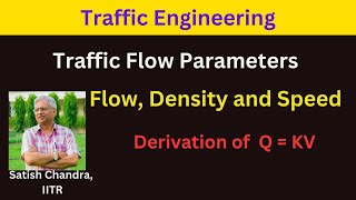 Relation between fundamental traffic flow parameters, Flow, Speed and Density, A simple explanation