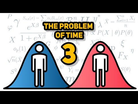 The power of mixed-effects models | Longitudinal 3