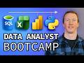 Data Analyst Bootcamp FREE 35 Hour Full Course SQL Excel Power BI Python AI GitHub