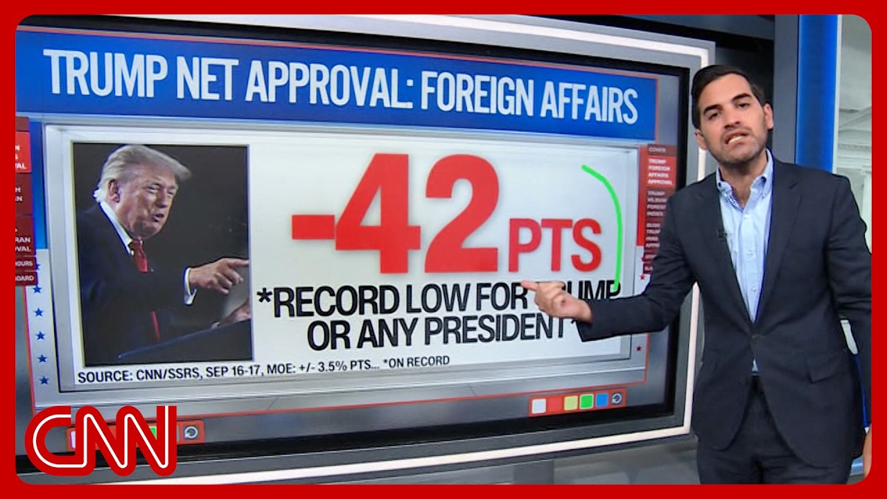 'Breaking records in the wrong way': Enten on Trump's Iran approval