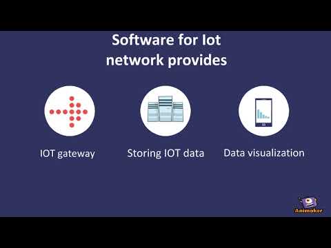 Software for IOT network 1