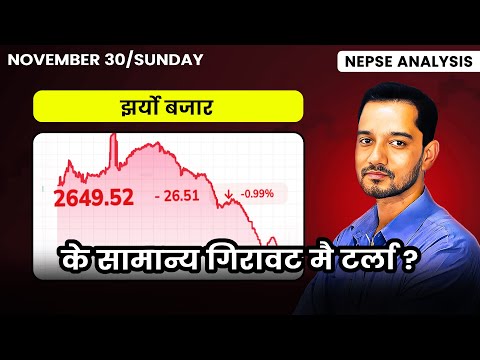 2082.09.14 | Nepse Daily Market | Stock Market Analysis by Ram Hari Nepal