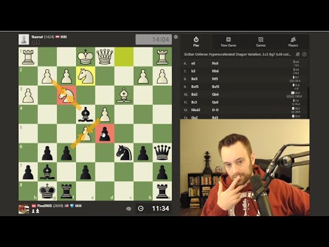Attacking a Stranded King in the Center | Climbing the Rating Ladder vs. 1424