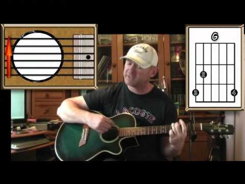 download lagu mp3 mp4 Candle In The Wind Guitar Chords, download lagu Candle In The Wind Guitar Chords gratis, unduh video klip Candle In The Wind Guitar Chords
