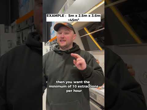 Buying a Cooker Hood? 🤔