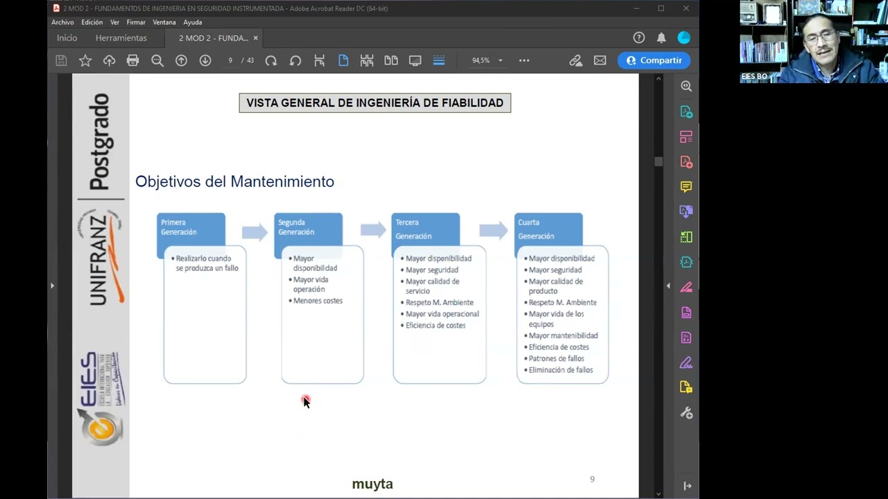 CONFIABILIDAD, ,DISPONIBILIDAD Y MANTENIMIENTO