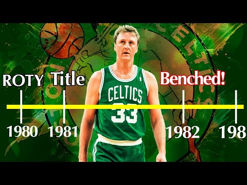 The FORGOTTEN history of Larry Bird & the Celtics | 1980-1983