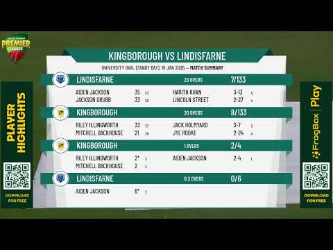 Kingborough v Lindisfarne