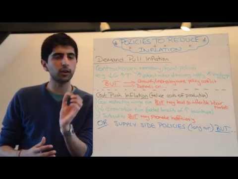 Y1/IB 37) Policies to Reduce Inflation (Demand Pull and Cost Push) with Evaluation