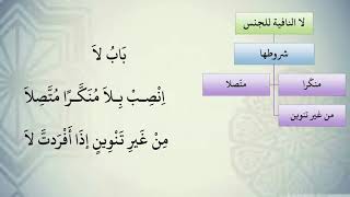 شرح نظم الآجرومية مع التشجير //131//الشيخ محمد محمود الشنقيطي image