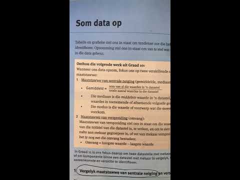 WISKUNDE GELETTERDHEID GRAAD 12: 27 Mei 2020 - periode 4 (27124)