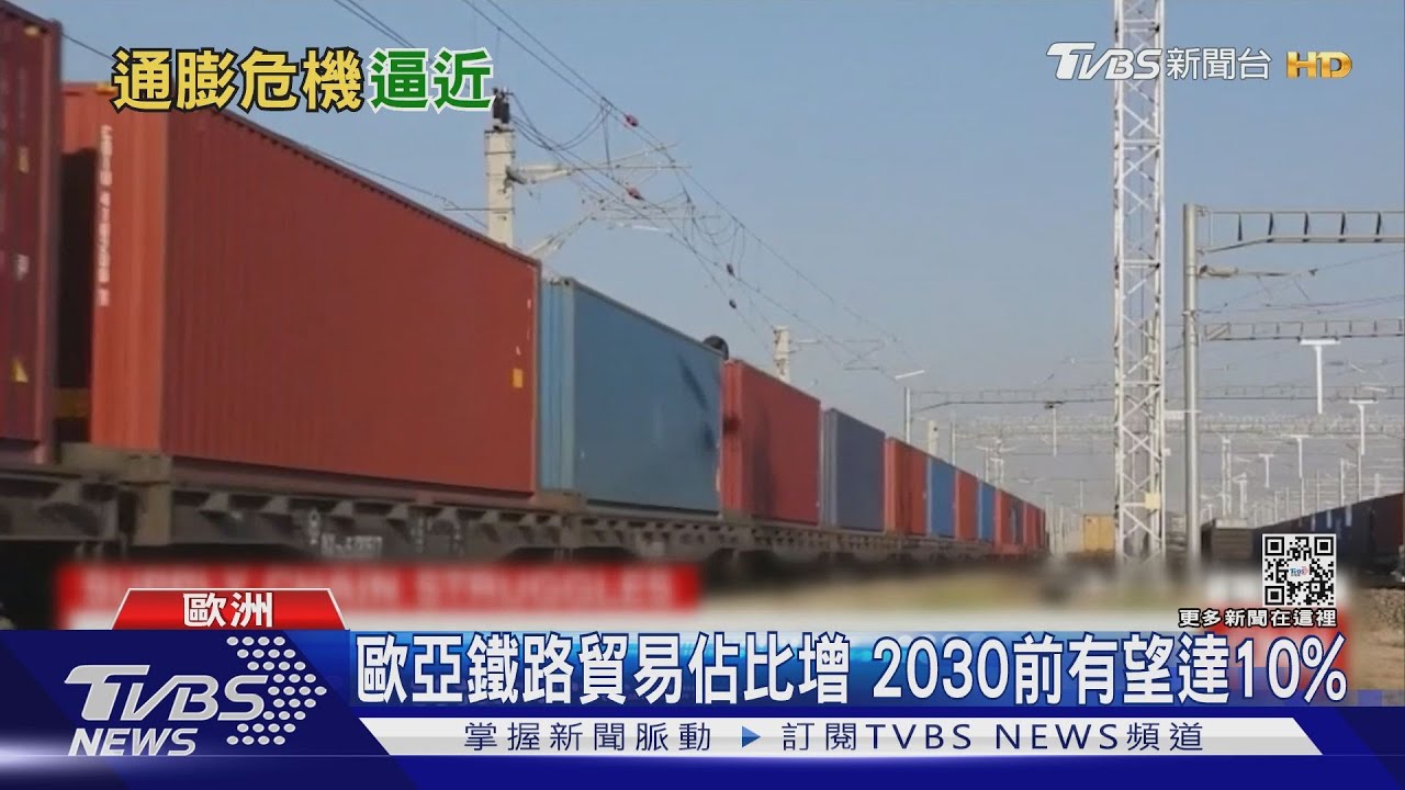 受夠海運塞港!歐亞鐵路可35天到貨 成物流新寵
