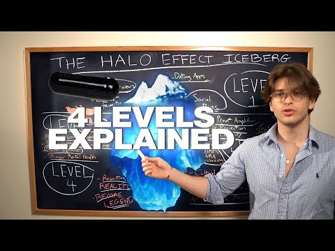 The Halo Effect Iceberg (DEEP & RAW)