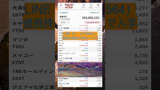 #日本経済,#マーケット,#相場,#株ニュース,#金融,#チャート,#テクニカル分析,#ファンダメンタル分析,#出来高,#株式投資初心者,#投資系YouTuber,