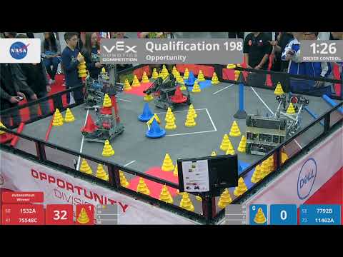 2018 VRC-MS Oppo Q198 - 1532A 75548C vs 7792B 11462A - 90 to 0