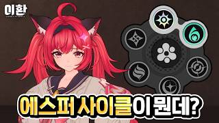 속성 시너지와 파티 구성의 이해, 추천 속성 조합까지 한 방에