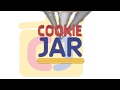 The Cookie Jar Company 2018