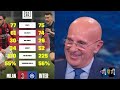 SACCHI E LA SUA STRANA IDEA DI CALCIO I NUMERI NON MENTONO