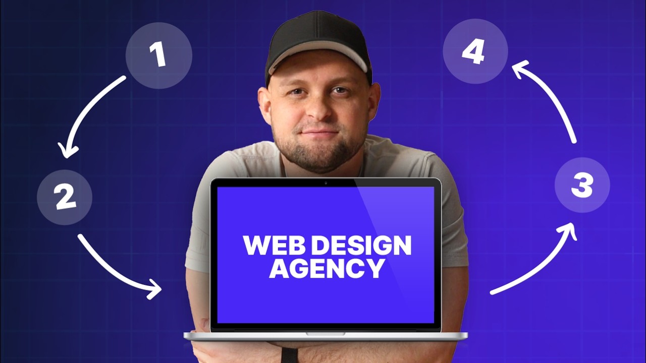 Starting a Web Design Business in 2025 (STEP-BY-STEP GUIDE)