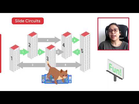 Code Jam 2021 World Finals Problem Walkthrough - Slide Circuits