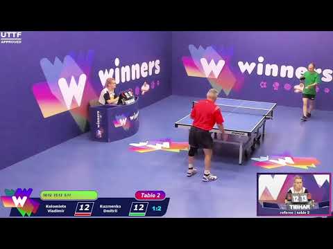 Winners League  21.07.21  Kolomiets Vladimir - Kuzmenko Dmitrii  11:00